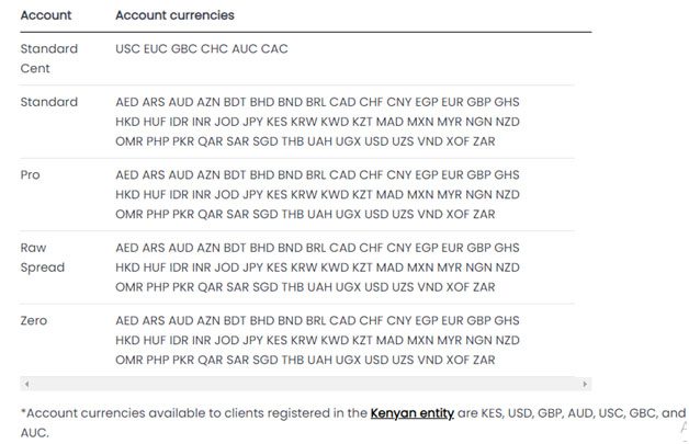 , wp contentuploads20240319115052deposit 2